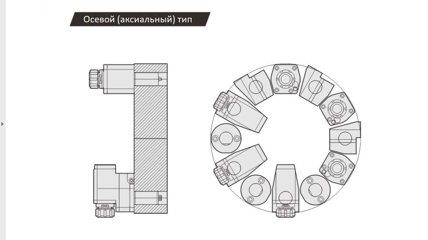 1. Осевой тип крепления VDI (ось хвостовика блока параллельна оси вращения шпинделя)
